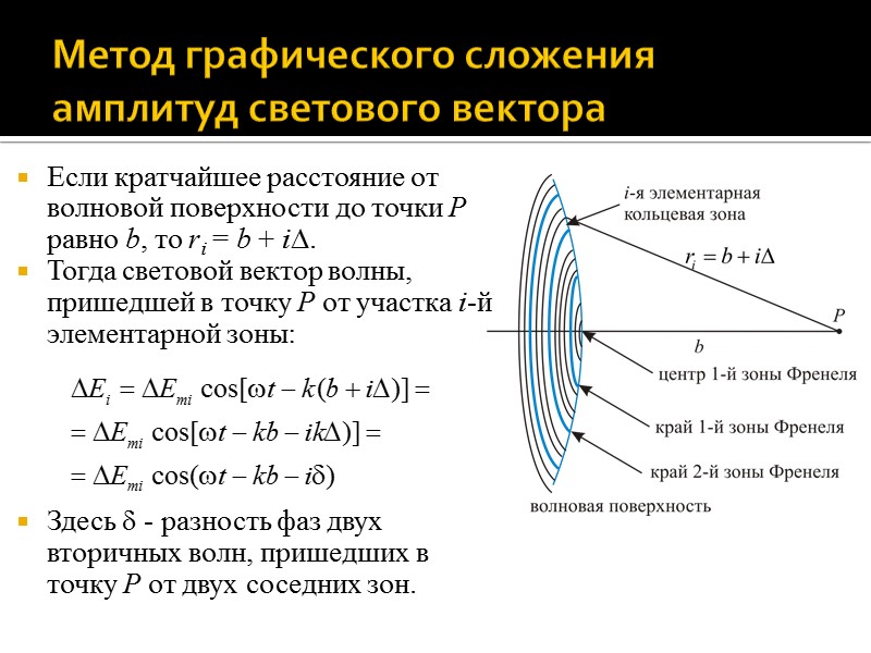 На рисунке представлена схема разбиения волновой поверхности ф на зоны френеля разность хода между