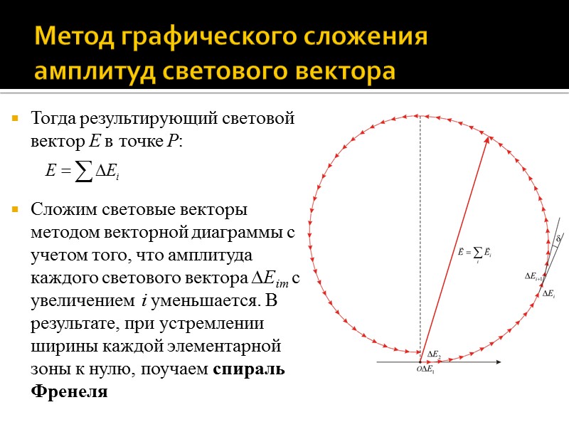 На рисунке представлена схема разбиения волновой поверхности ф на зоны френеля