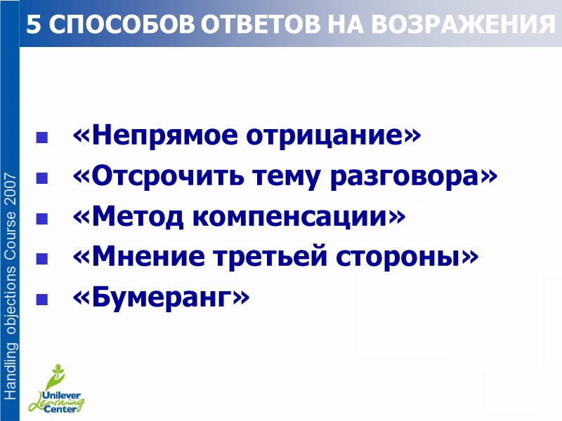 Методы проверки понимания  Уточнение Пересказ Перефразирование