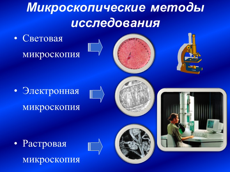 Микроскопией называют метод микроскопии. Микроскопические методы исследования в микробиологии. Микроскопический метод исследования в микробиологии. Современные методы микроскопического исследования микробиология. Микроскопия методы микроскопии в микробиологии.