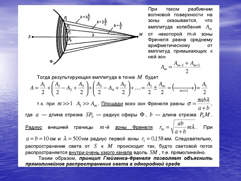 Теория зон френеля рисунок распределения на волновой поверхности радиус зон френеля