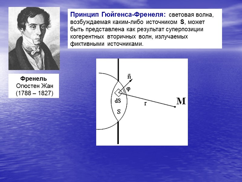 Принцип гюйгенса френеля рисунок