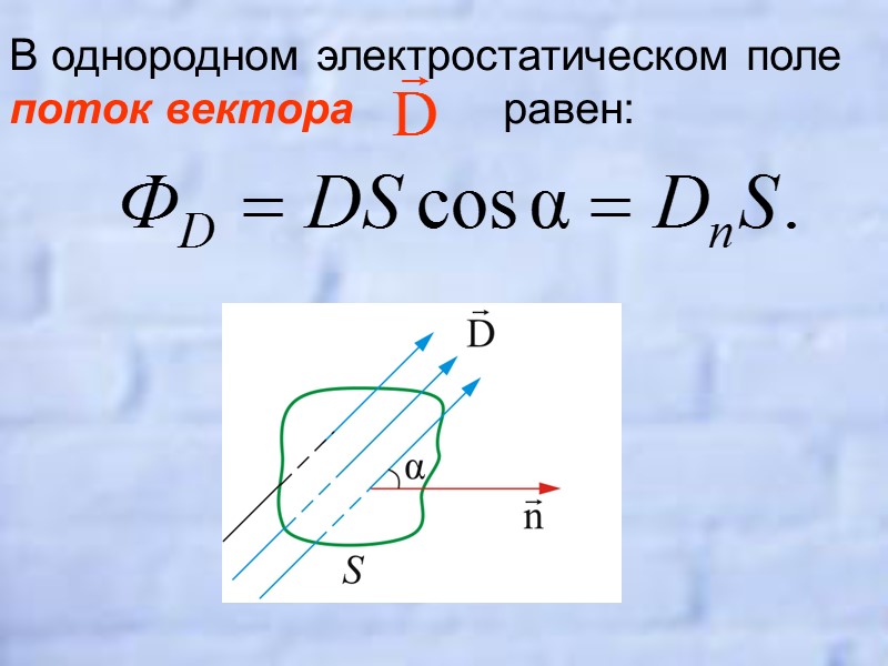 6.4. Теорема Гаусса для вектора Р При неоднородной поляризации (например, для однородного диэлектрика, находящегося