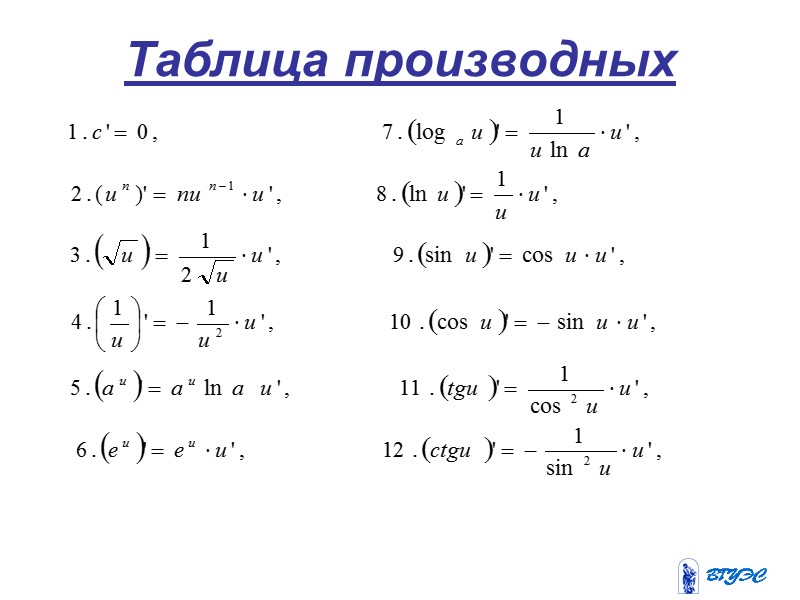 Производная обратной функции    Теорема. Пусть функция х=f(y) монотонна и дифференцируема в