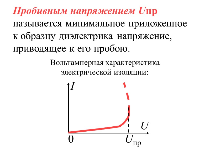 Зависимость ЕПР газа от давления Р и расстояния между электродами h в однородном поле:
