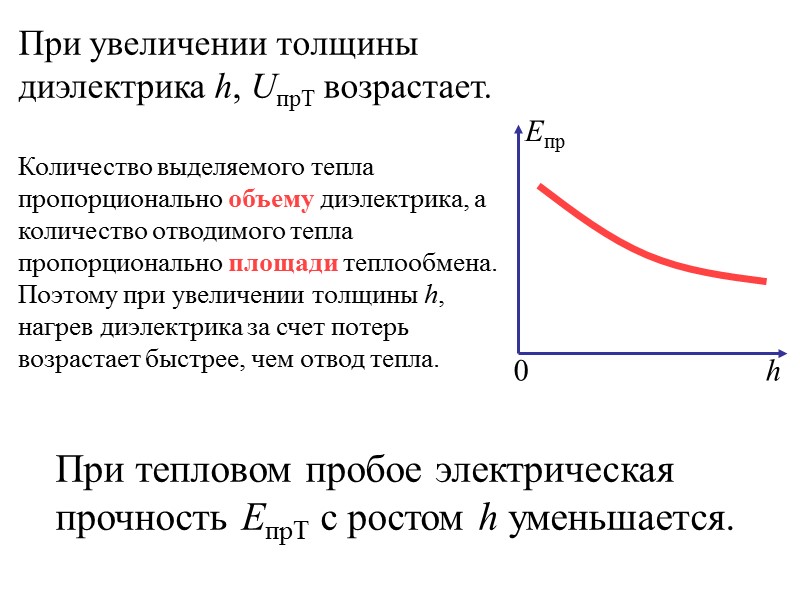 Пробой жидких диэлектриков Механизм пробоя и электрическая прочность жидких диэлектриков зависят от чистоты. 