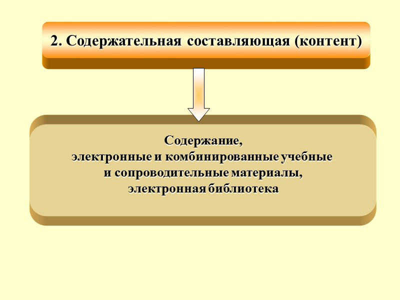 3. Приказ Министерства образования РФ от 26.08.2003 № 3387 