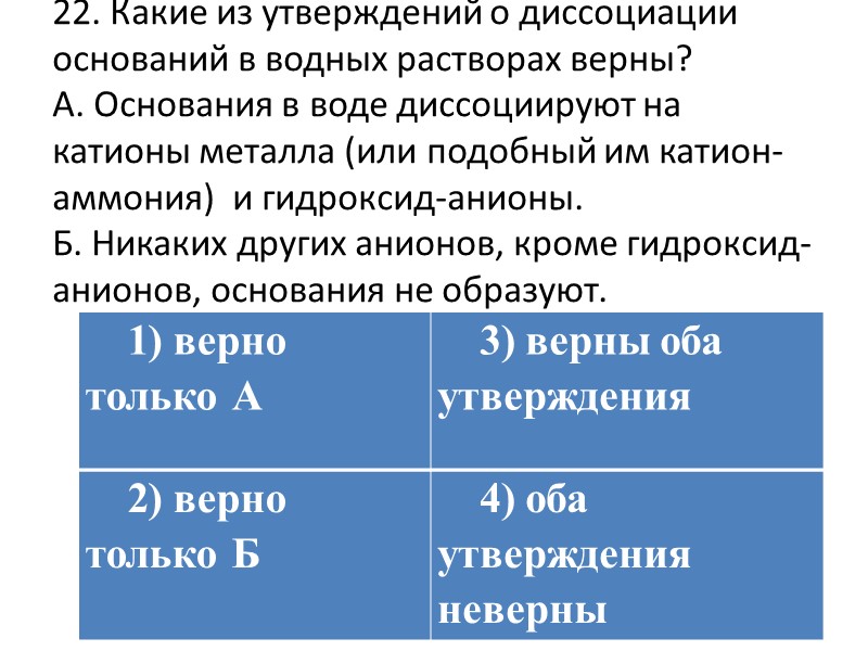 Контрольная работа электролитическая диссоциация