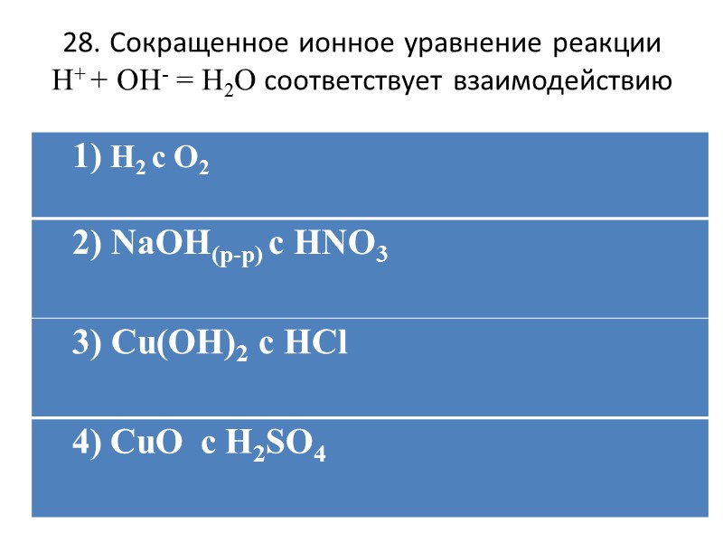 Ca oh h3po4 ионное уравнение. Уравнение диссоциации hno3. Coso4⋅7h2o сократить. Гугл тест на ионное уравнение. Ионные уравнения тест.