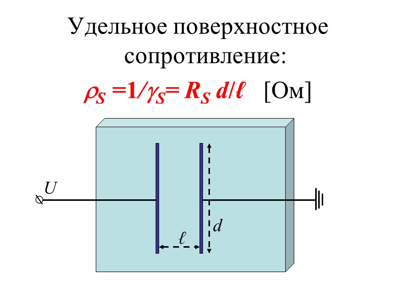γ = Aexp(−b/T), A = qn0µ0 b = (WД +WП)/k С изменением Т меняется