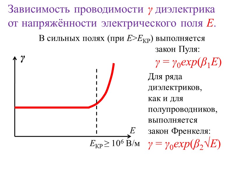 ЭЛЕКТРОПРОВОДНОСТЬ ГАЗОВ В стационарном случае концентрация ионов n: n=n−=n+= √(NREC /α), NREC= αn−n+ –