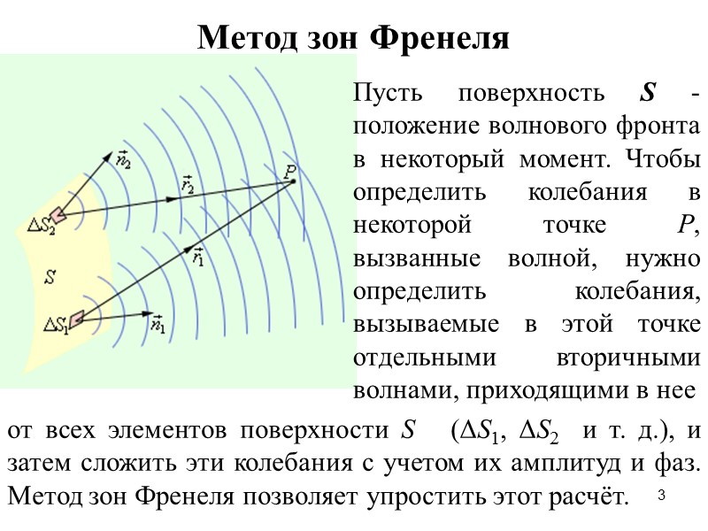 Рассчитаем радиус m – ой зоны Френеля       :