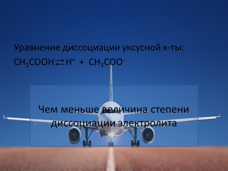 Уравнение диссоциации уксусной к-ты: CH3COOH     H+  +  CH3COO-