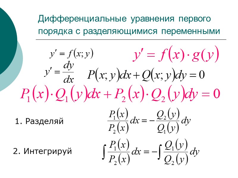 2 метод: метод вариации произвольной константы или метод Лагранжа 1. 2. 3.