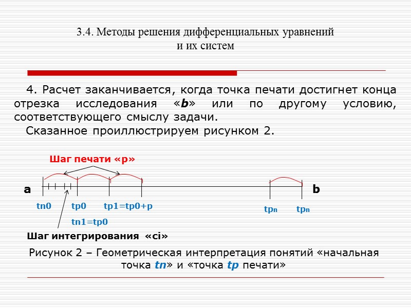 3.4. Методы решения дифференциальных уравнений и их систем    Методы Рунге-Кутта дают