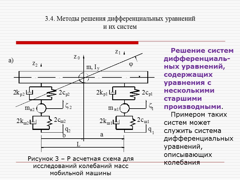 3.4. Методы решения дифференциальных уравнений и их систем writeln(Fw);     