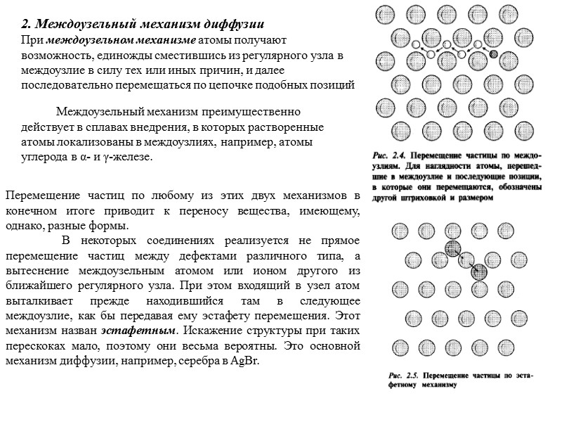 Механизмы диффузии. Междоузельный механизм диффузии. Основной механизм диффузии. Обменный механизм диффузии. Циклический механизм диффузии.