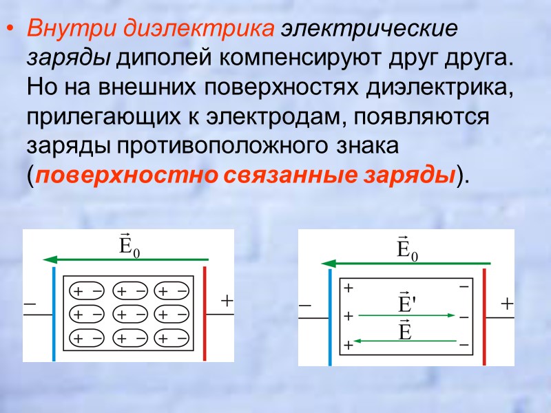 Демонстрация опыта   Поляризация диэлектрика (разборная лейденская банка)