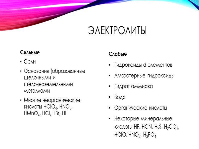 Демонстрация движения ионов. Вариант 1  На крышку-панель помещают фильтровальную бумагу, смоченную бесцветным раствором