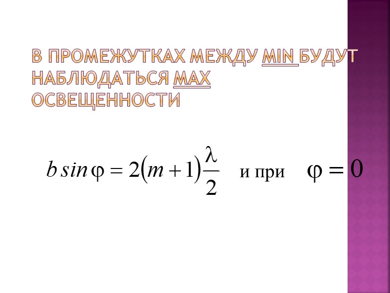 Плоская волна падает  на экран с узкой щелью шириной b. Фронт волны АВ