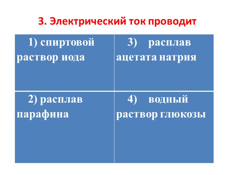 5. Частицы, заряженные отрицательно, называются