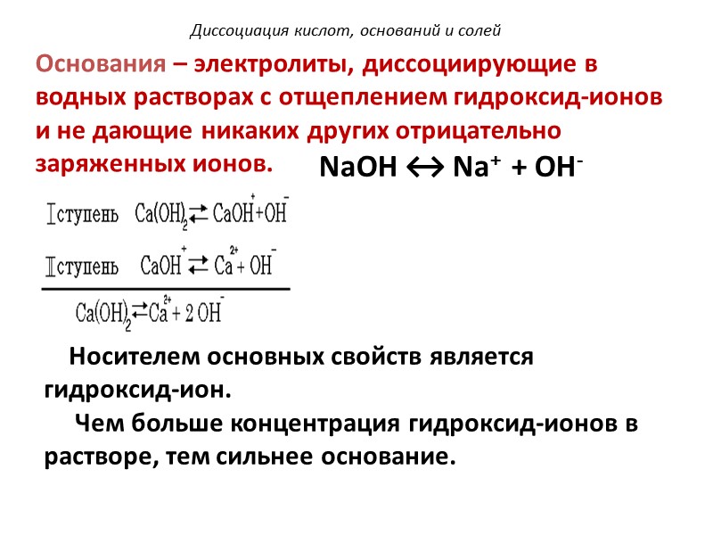 14. В качестве анионов только гидроксид-ионы образуются при диссоциации