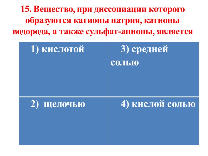 Реакции ионного обмена в растворах электролитов  Реакции в растворах электролитов протекают между ионами.