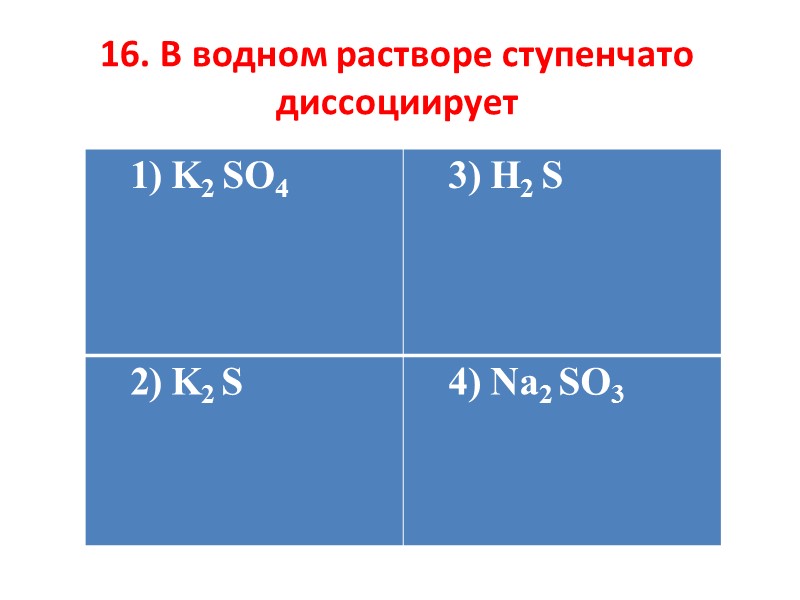 Пример1. Нейтрализация сильной кислоты HCl сильным основанием NaOH Полная нейтрализация  pH=7 Ионообменные реакции