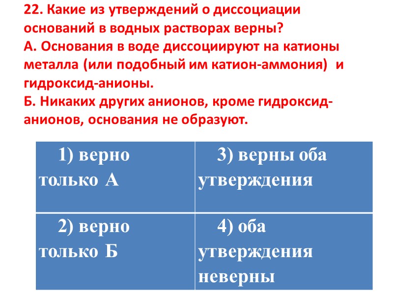 Гидроксид бария основание. Диссоциация оснований в водных растворах. Какие утверждения о диссоциации оснований в водных растворах верны. Диссоциация в водном растворе. Основания в растворах диссоциируют на катионы.