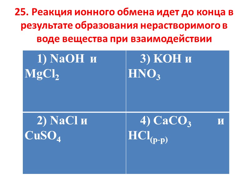 Реакция обмена до конца