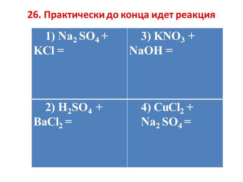 Диссоциация карбоната кальция