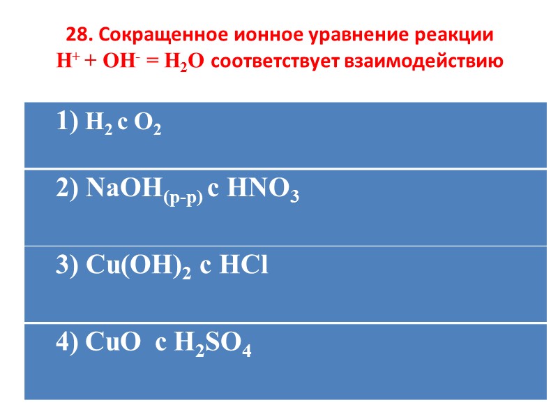 Задача    Какую массу гидрида лития нужно растворить в 100 мл воды,