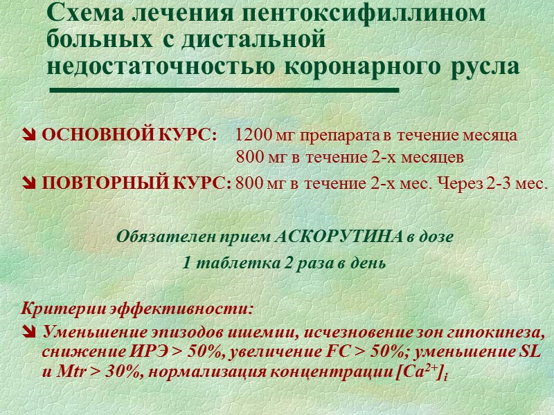 Показатели микроциркуляции в зависимости от анатомо-функционального состояния коронарного русла