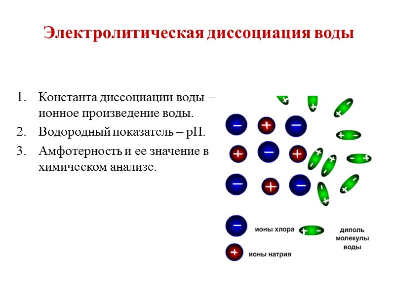 Схема диссоциации воды дистиллированной