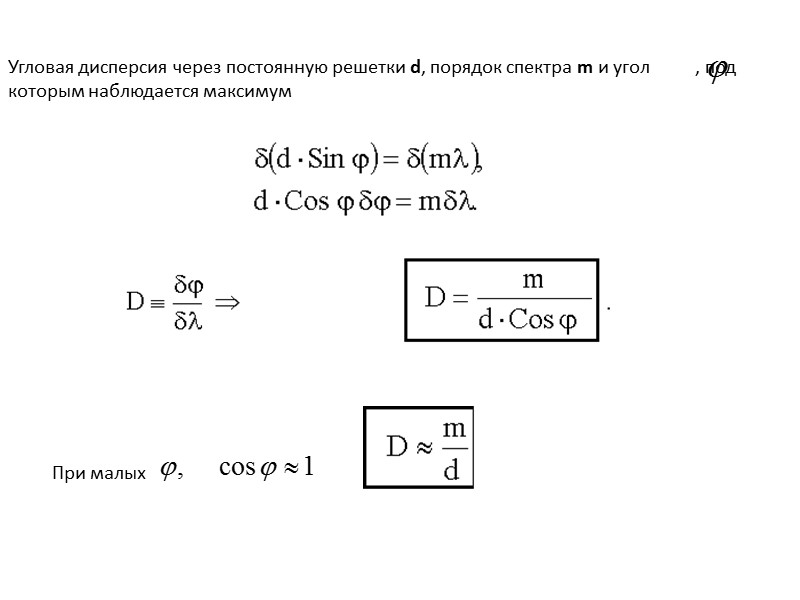 Дифракция Фраунгофера на щели