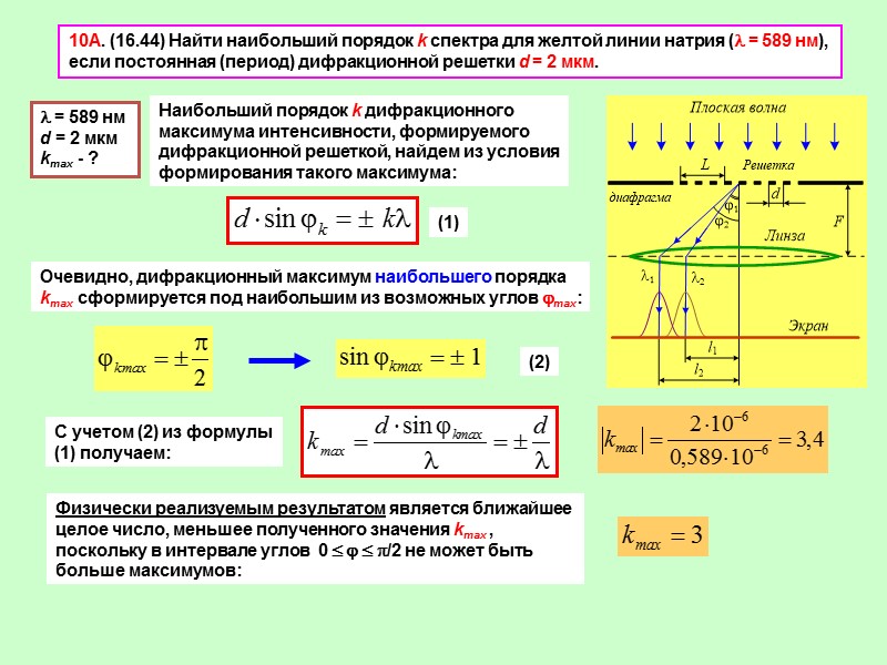 2А. Посередине между экраном и точечным источником света ( = 500 нм) находится круглый