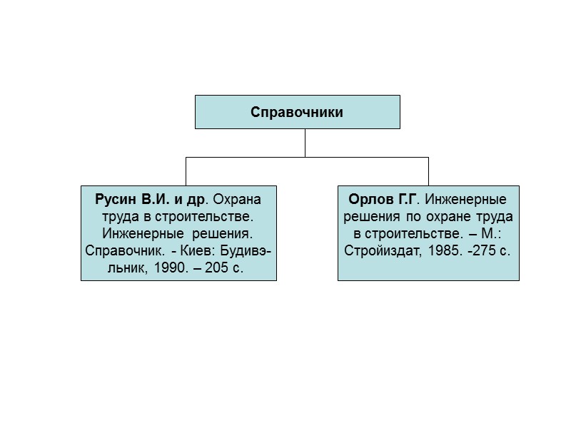 Справочники Русин В.И. и др. Охрана труда в строительстве. Инженерные решения. Справочник. - Киев: