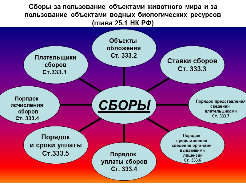 214 Продолжение    Предусмотрено два ограничения на СНВ на детей: возраст ребенка