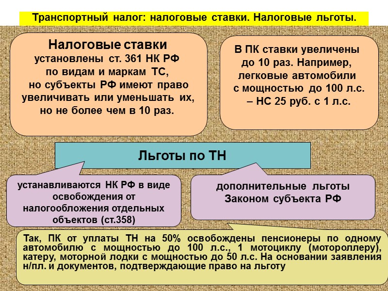 247 Вычеты по гражданско-правовым договорам   Вычет в размере фактически понесенных и документально