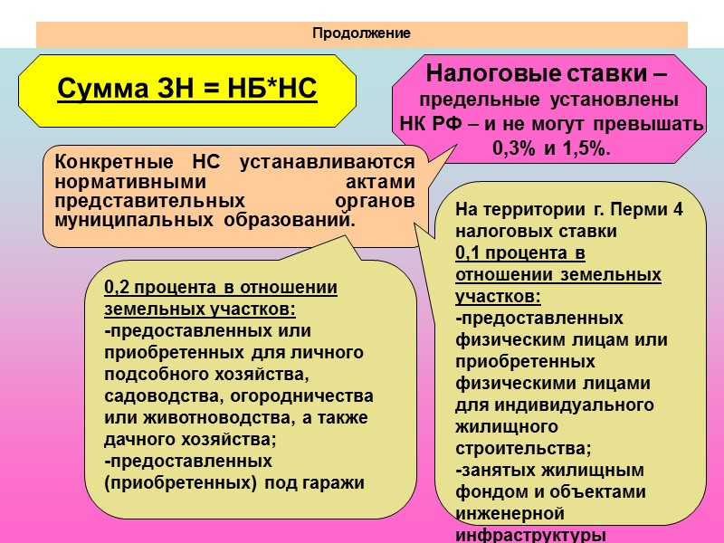 266 Продолжение      Доходы и расходы в основном определяются методом