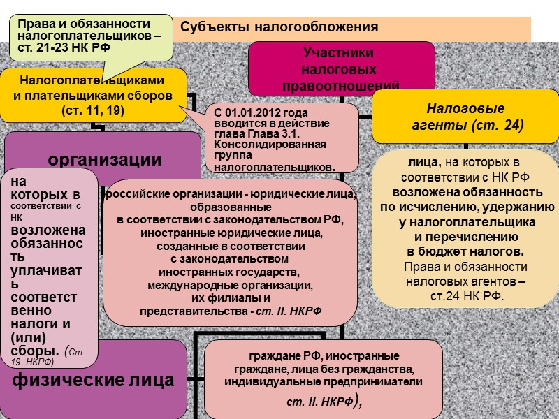 323  Пример 2          