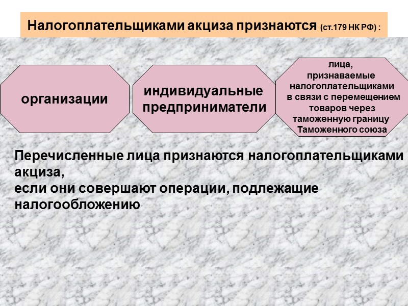 93 Продолжение     Жестко регулируемые цены — это такие цены, уровень,