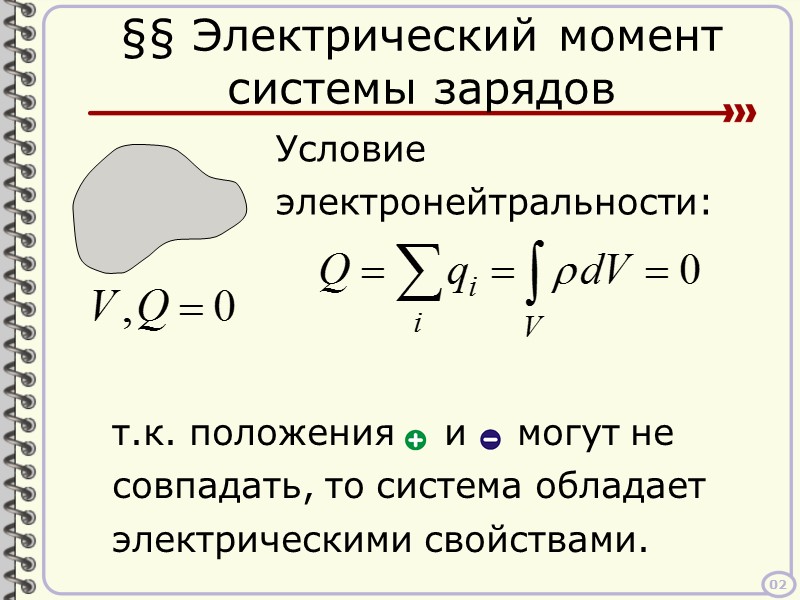 Во внешнем электрическом поле молекулы ориентируются моментами преимущественно вдоль поля и диэлектрик поляризуется. 10