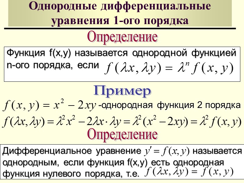 Дифференциальные уравнения Теорема Если в уравнении        