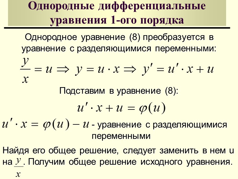 Дифференциальные уравнения с разделяющимися переменными ДИФФЕРЕНЦИАЛЬНОЕ УРАВНЕНИЕ С РАЗДЕЛЯЮЩИМИСЯ ПЕРЕМЕННЫМИ (6) Уравнение (6) сводится