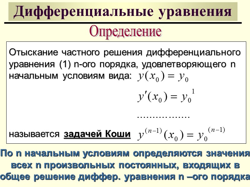 Дифференциальные уравнения ОБЩИЙ ВИД ДИФФЕРЕНЦИАЛЬНОГО УРАВНЕНИЯ n-ОГО ПОРЯДКА F – некоторая функция от n+2