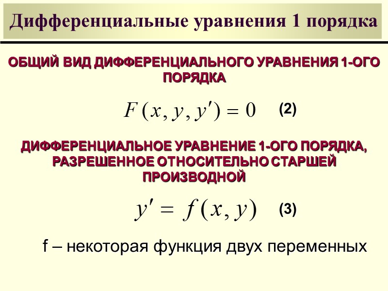 Дифференциальные уравнения Определение Решением дифференциального уравнения (1)  называется функция y(x), имеющая производные до