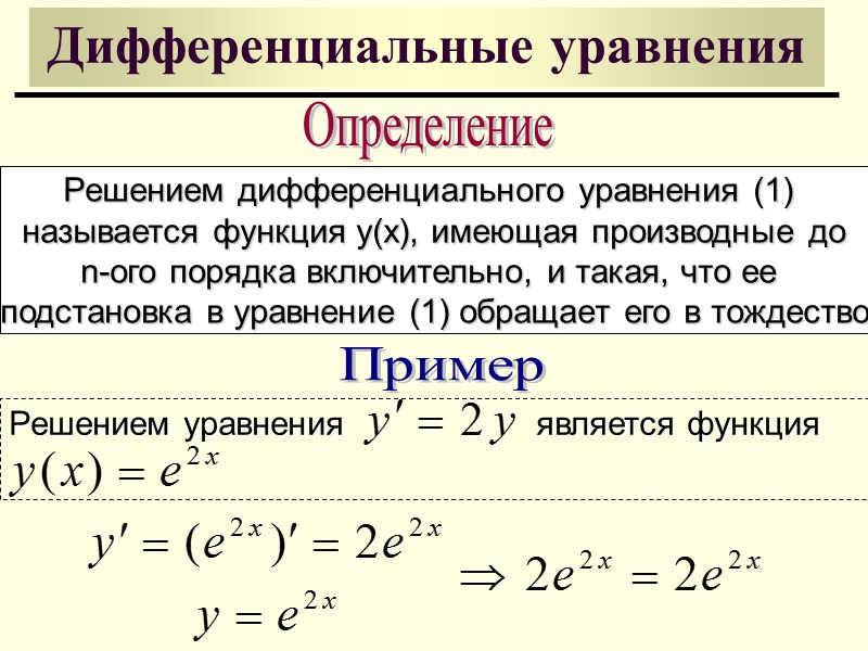 Уравнения, допускающие понижение порядка (1) из равенства (1) На практике порядок понижается путем последовательного