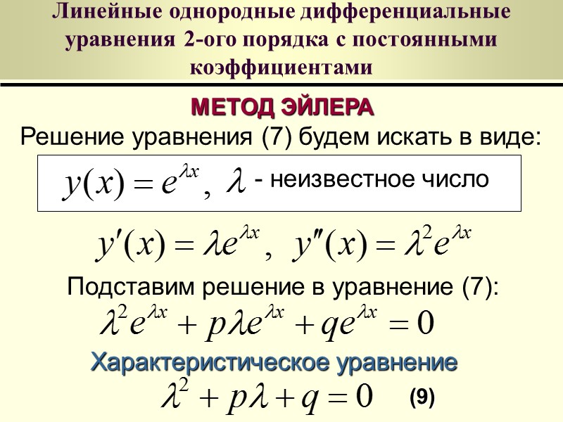 Линейные однородные дифференциальные уравнения Функции         