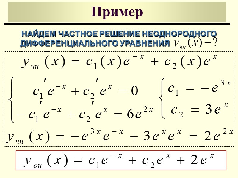 Линейные неоднородные дифференциальные уравнения 2-ого порядка с постоянными коэффициентами Подставим решение вида в уравнение